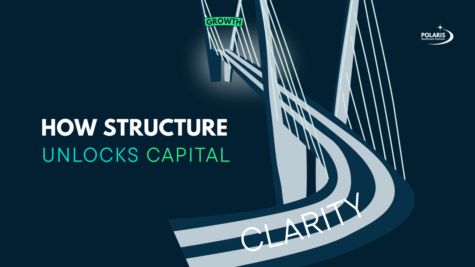 The bridge to business growth is clarity and structure.