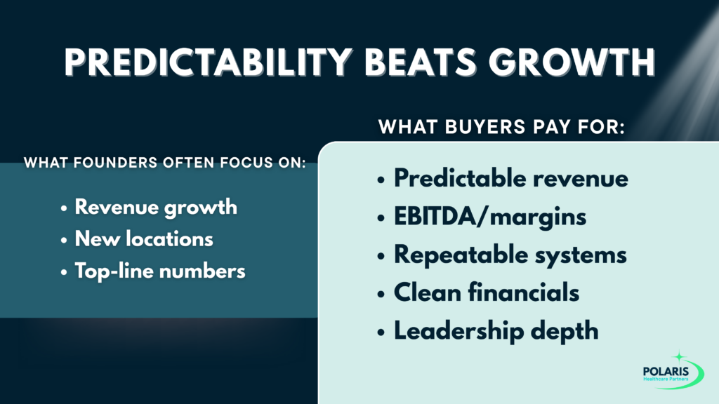 What Buyers Actually Pay For: The Real Drivers of Valuation Most Founders Overlook